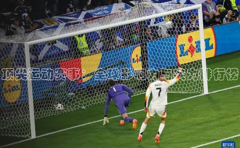 顶尖运动赛事：全球影响力与实力排行榜